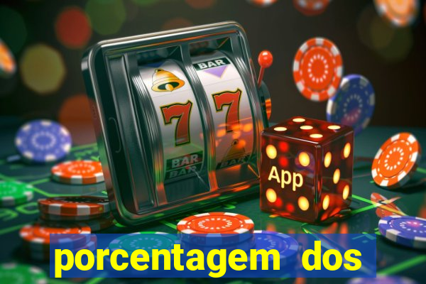 porcentagem dos slots pragmatic